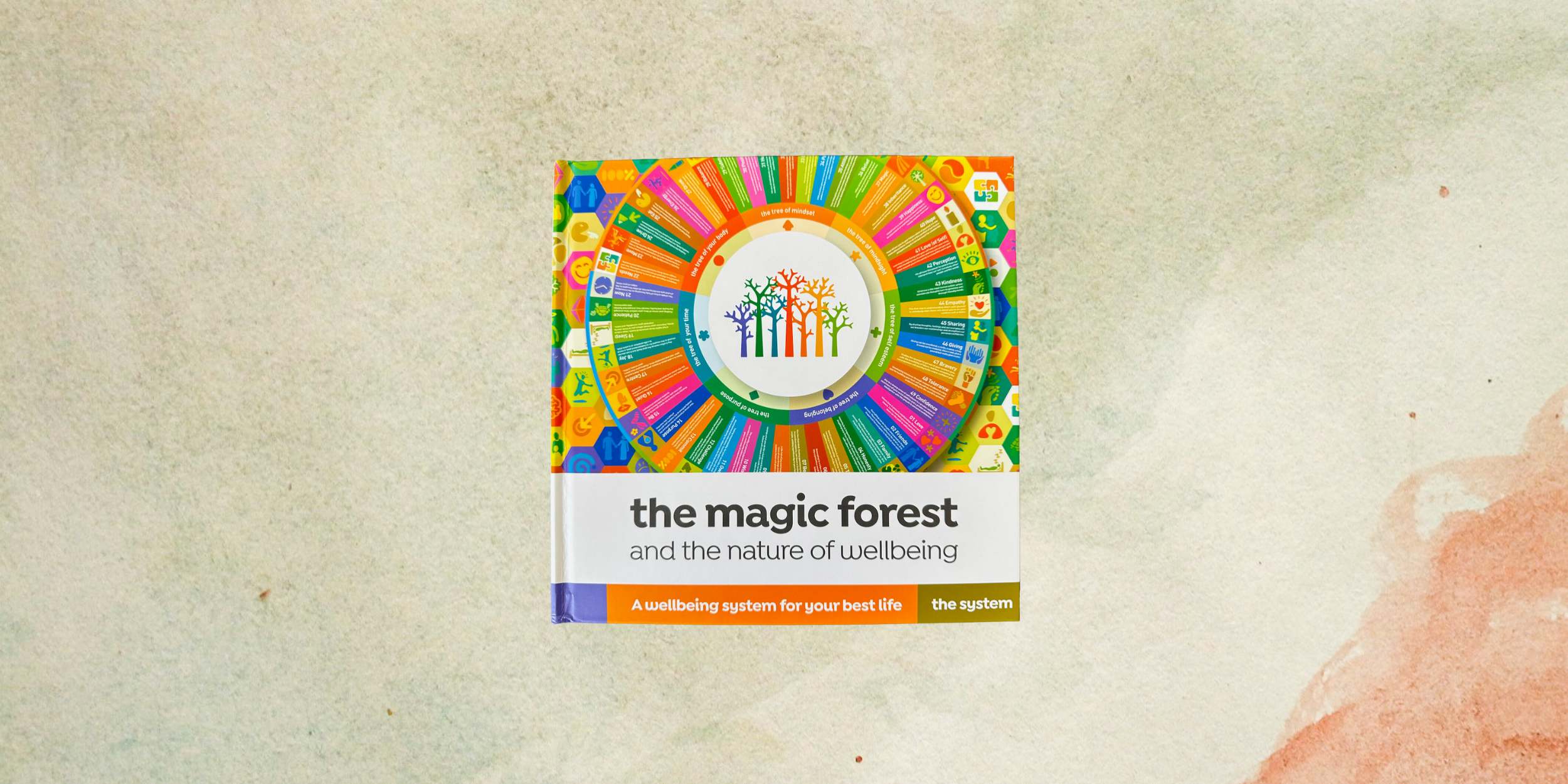 The Magic Forest Wellness Book cover