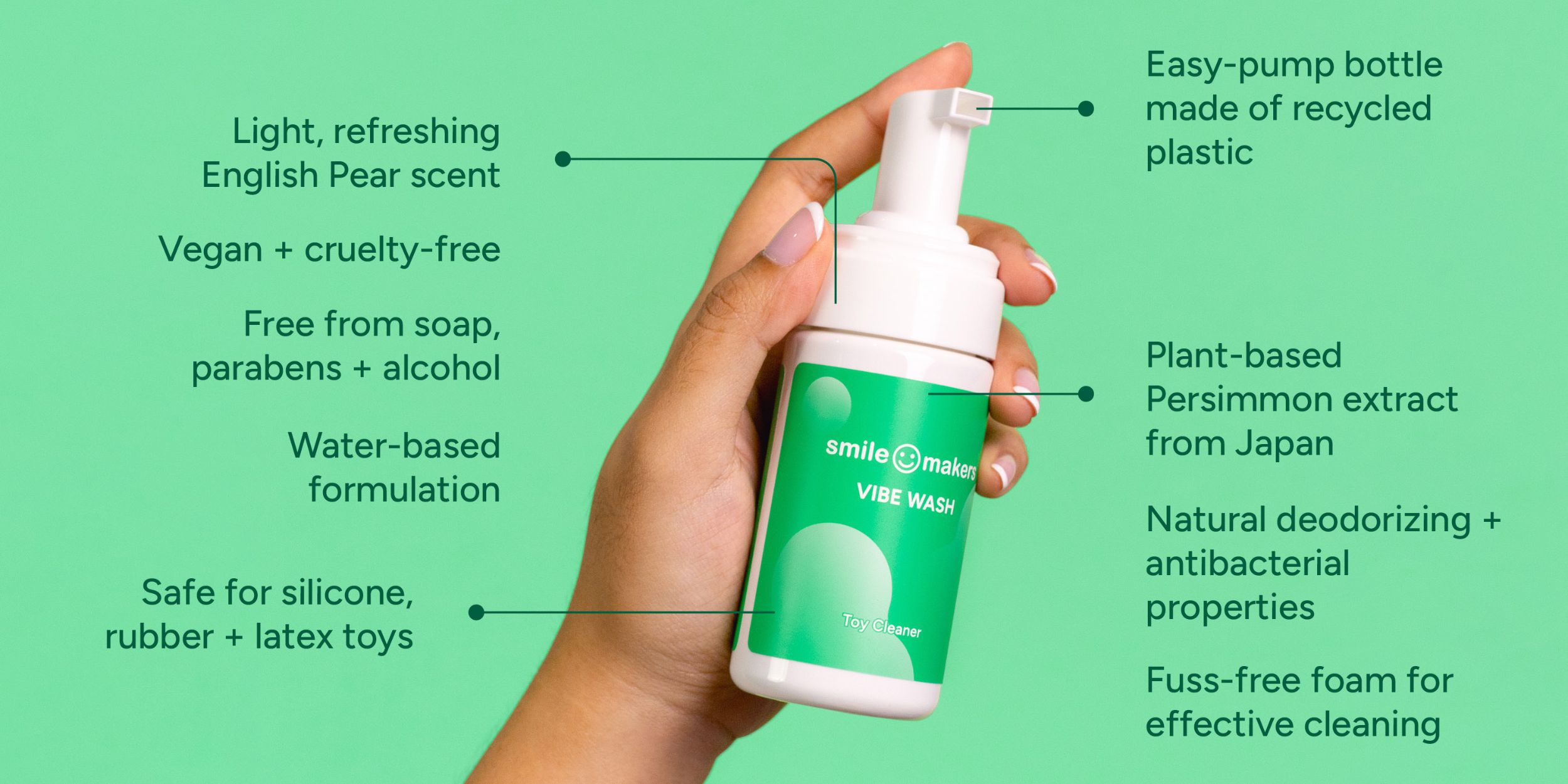 Smile Makers Vibe Wash product information infographic for sexual health